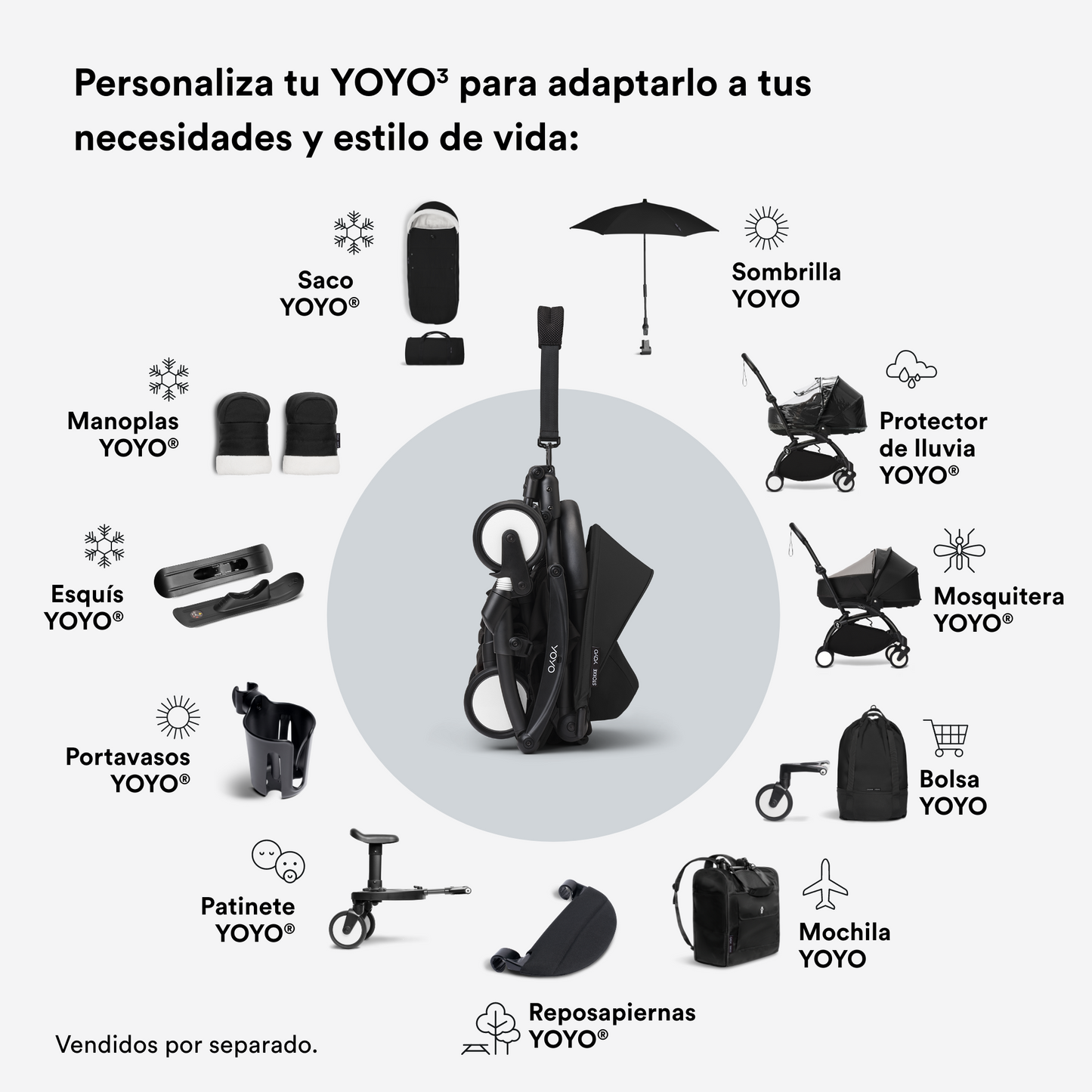 Moisés de Coche Ultracompacto Stokke® YOYO³ - Black | YOYO by Stokke