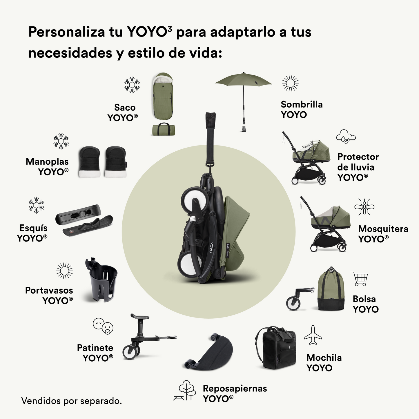 Moisés de Coche Ultracompacto Stokke® YOYO³ - Olive | YOYO by Stokke