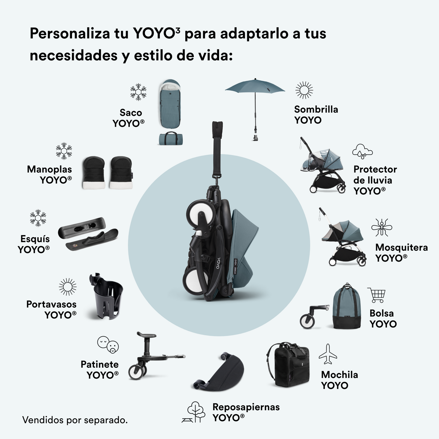 Pack Recién Nacido 0+ para Coche Ultracompacto Stokke® YOYO³ - Aqua