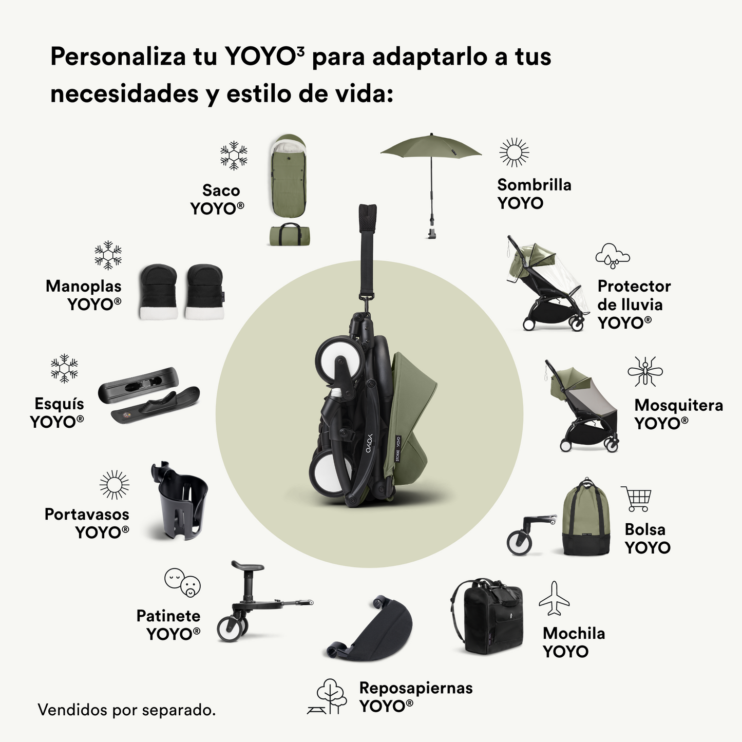 Bolso para Coche Ultracompacto Stokke® YOYO² - Olive Green | YOYO by Stokke