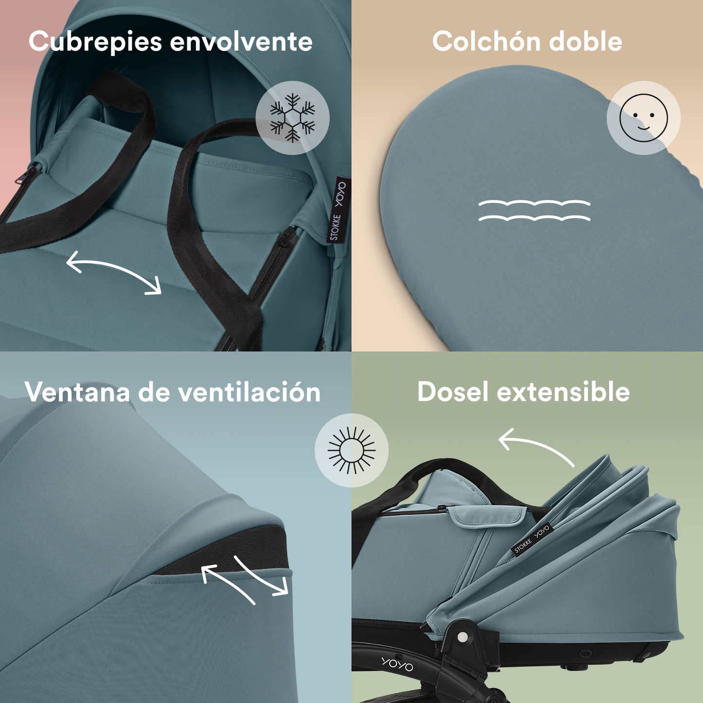 Moisés de Coche Ultracompacto Stokke® YOYO³ - Aqua | YOYO by Stokke