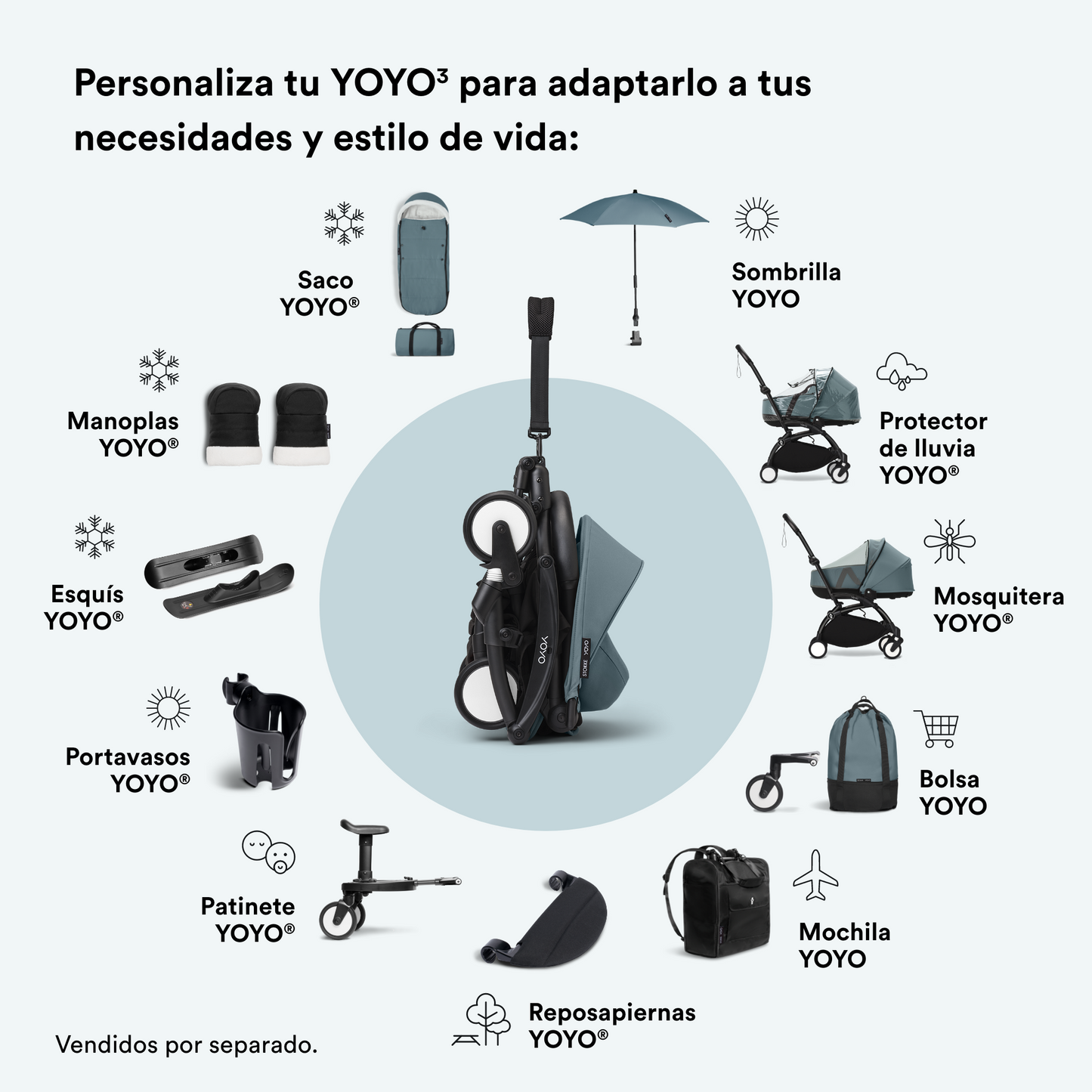 Moisés de Coche Ultracompacto Stokke® YOYO³ - Aqua | YOYO by Stokke