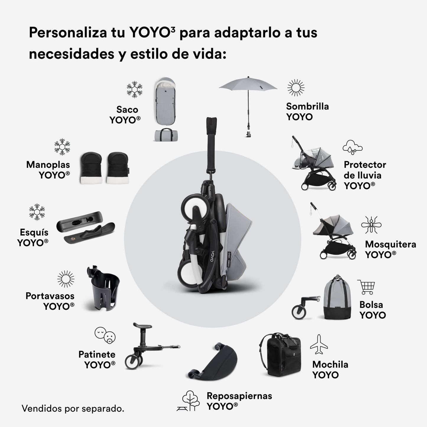 Mosquitera para pack 0+ para Coche Ultracompacto Stokke® YOYO³ | YOYO by Stokke