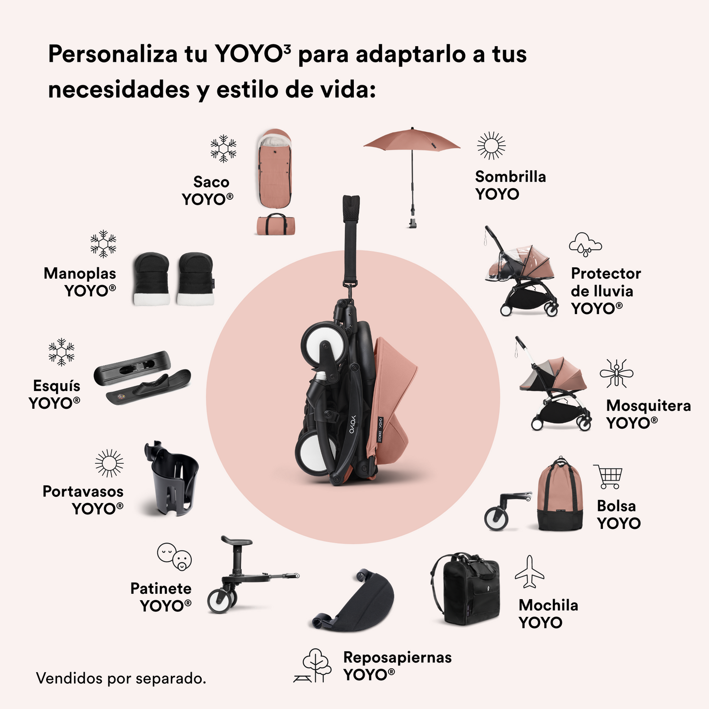 Pack Recién Nacido 0+ para Coche Ultracompacto Stokke® YOYO³ - Ginger