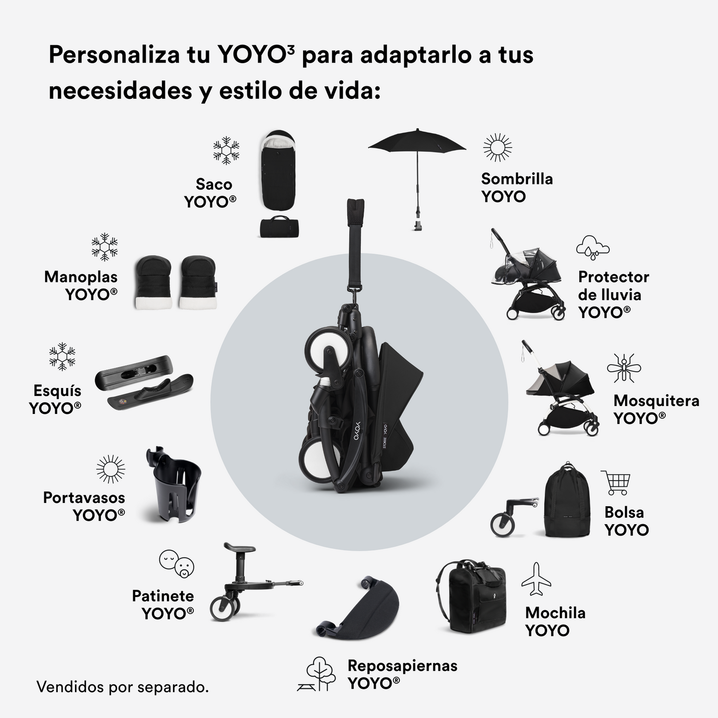 Pack Recién Nacido 0+ para Coche Ultracompacto Stokke® YOYO³ - Negro | YOYO by Stokke