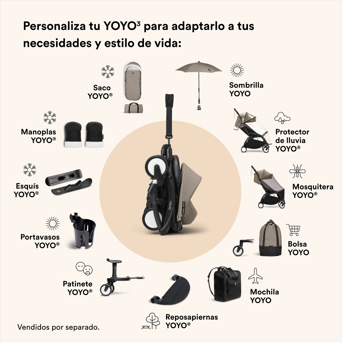 Asiento 6+ para Coche Ultracompacto Stokke® YOYO³ - Taupeᵘˢ | YOYO by Stokke